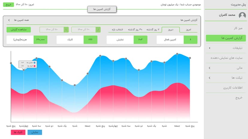 طراحی UI پلتفرم تبلیغات آنلاین هایلایت