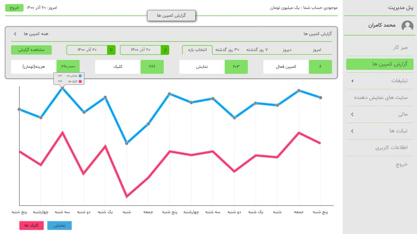 طراحی UI پلتفرم تبلیغات آنلاین هایلایت